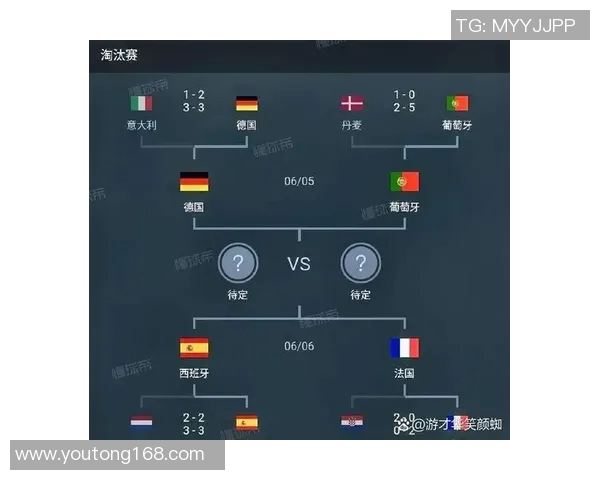 葡萄牙与意大利足球对决数据分析及历史战绩回顾